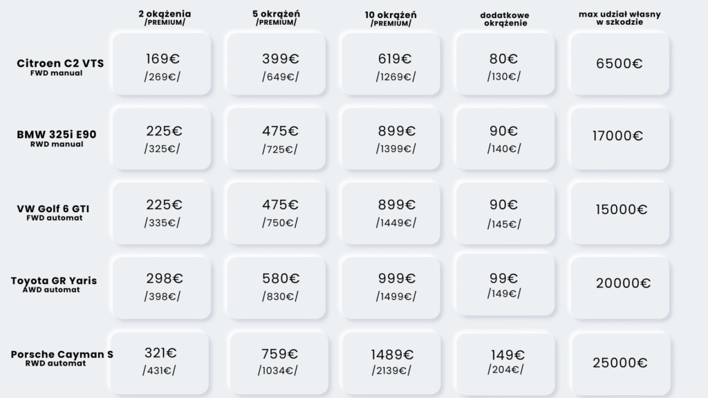 Home white simple modern neomorphic competitive analysis table brainstorm (9)
